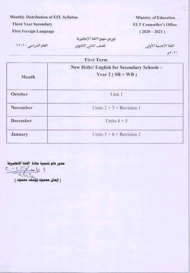 ‏توزيع مناهج اللغة الانجليزية للمرحلة الثانوية للعام الدراسي ٢٠٢٠/٢٠٢١