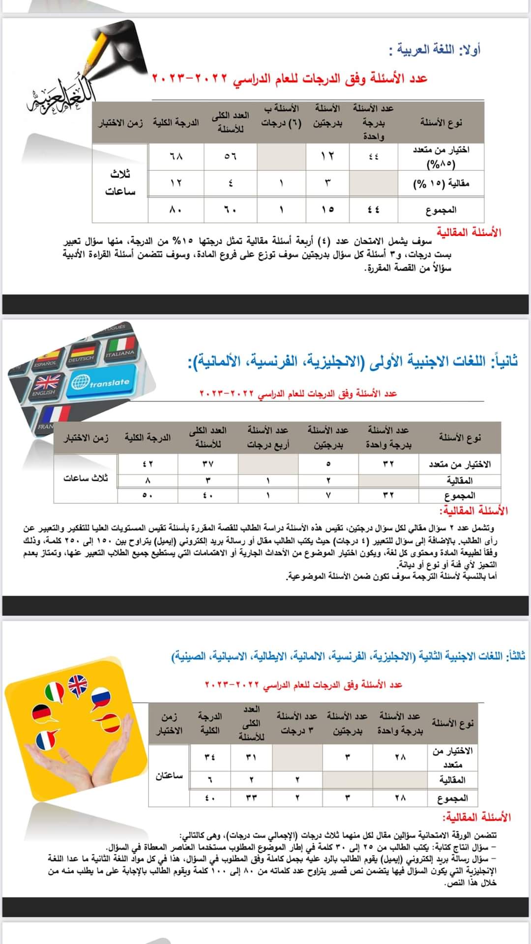 صورة 992 - مواصفات الامتحانات للصفين الاول والثاني الثانوي