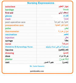 مصطلحات مهنة التمريض مترجمة