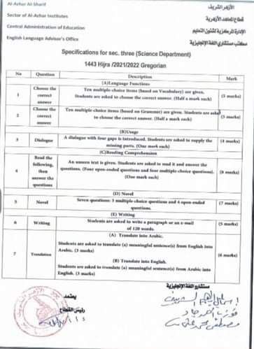 مواصفات امتحان اللغه الانجليزيه الثالث الأزهرى علمى وادبي