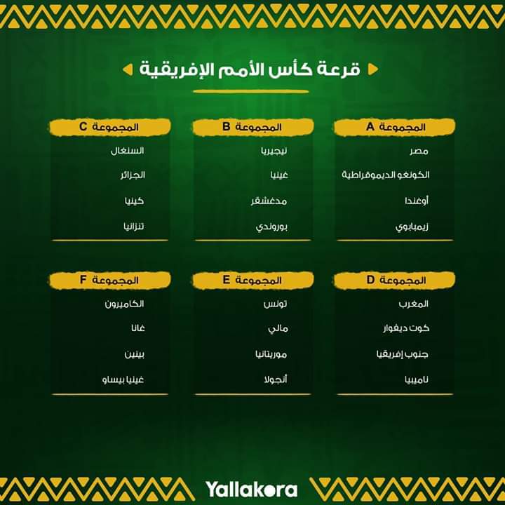 صورة 269 - قرعة كأس الأمم الإفريقية 2019