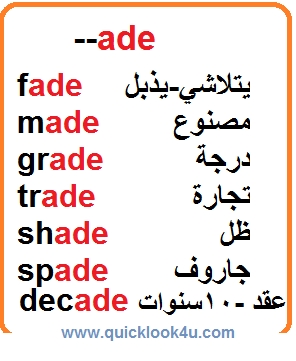 صورة 148 - حفظ الكلمات بالخريطة الذهنية ade