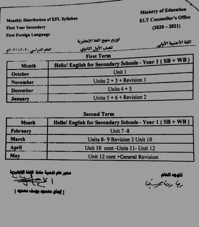 ‏توزيع مناهج اللغة الانجليزية للمرحلة الثانوية للعام الدراسي ٢٠٢٠/٢٠٢١