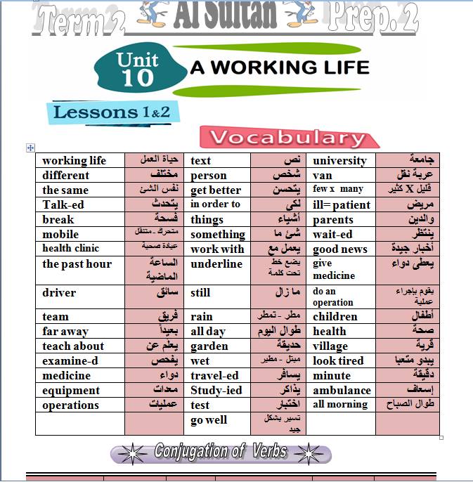 5 وحدات انجليزي 2 اعدادي ترم ثاني