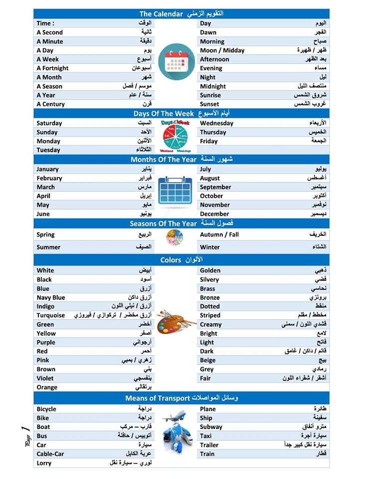 قاموس تحفيظ الكلمات الانجليزية للمبتدئين