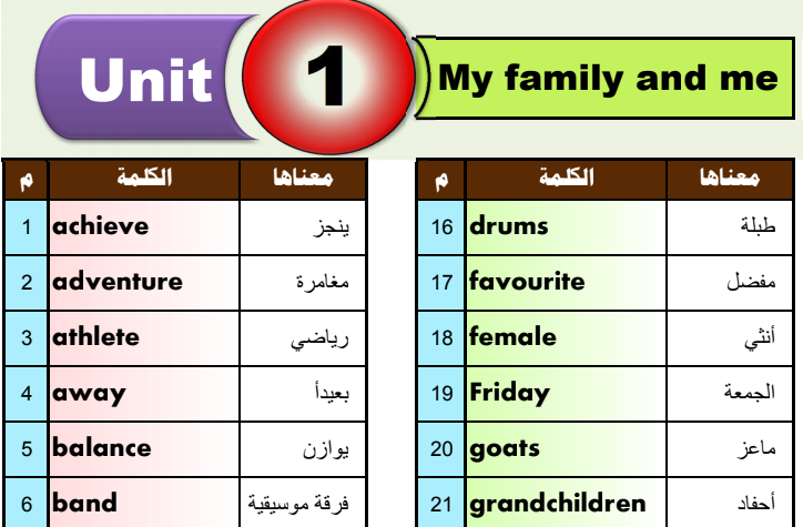 ملزمة حفظ وتسميع كلمات انجليزى اولى اعدادى 2020 ترم اول