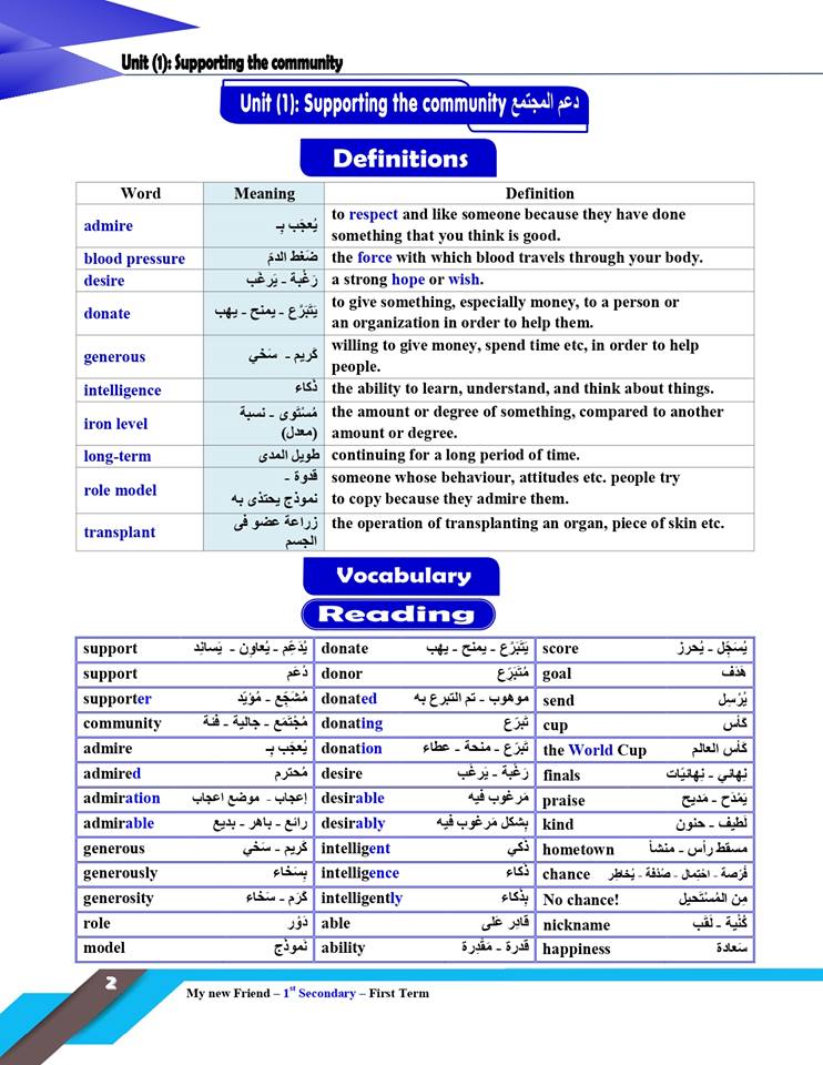 ملزمة اللغة الانجليزية اولى ثانوى 2020 ترم اول