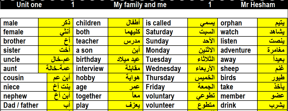 تحميل ملزمة الانجليزى كاملة اولى اعدادى 2020 تيرم اول