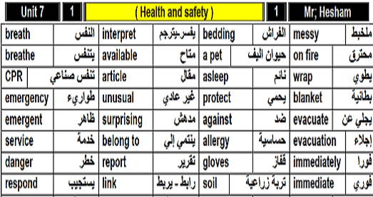 تحميل ملزمة انجليزى اولى ثانوى 2020 الترم الثانى