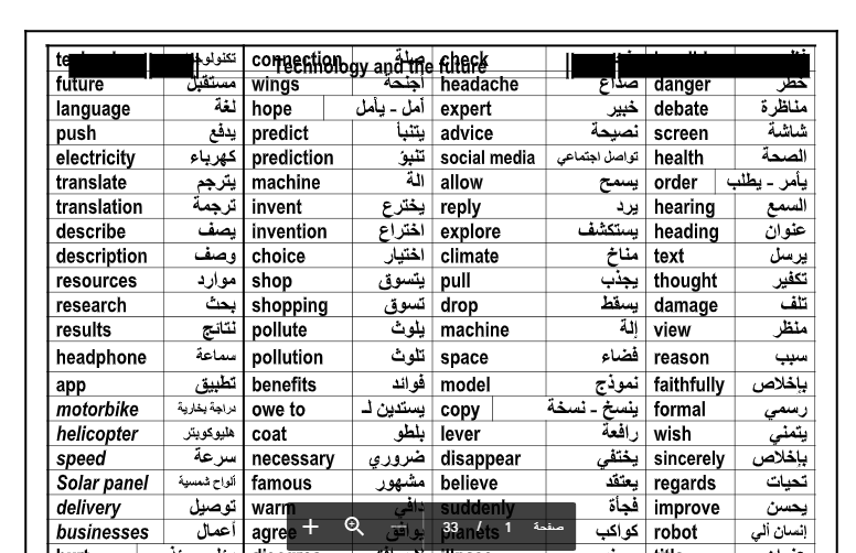 ملزمة انجليزى 2ع ترم2 المنهج الجديد 2021