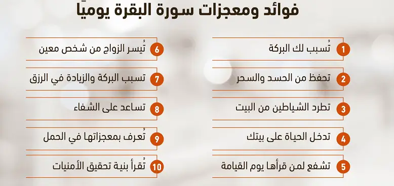 فضل قراءة سورة البقرة في تيسير الأمور